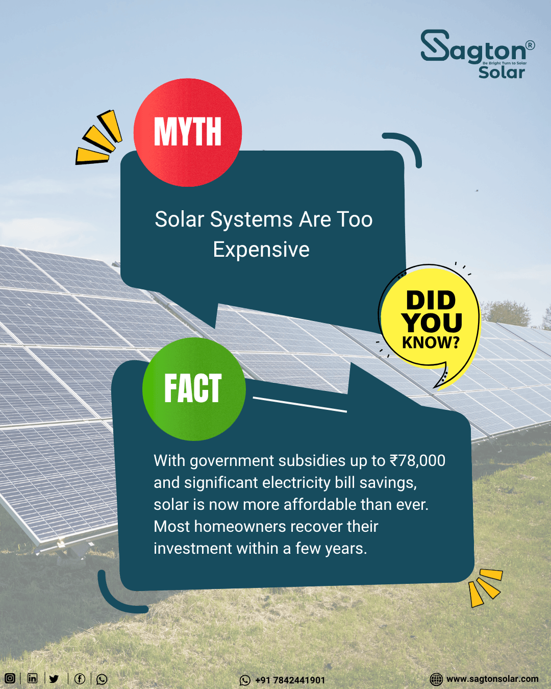 Rooftop solar panels on Indian home
